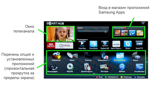 Samsung Smart Tv Flash