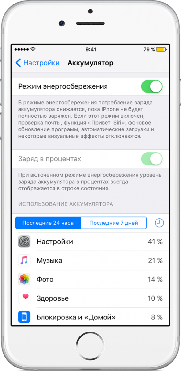 Как сделать почту на айфоне 4s Как сделать почту на айфоне 4s