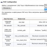 Installation and configuration of PHP