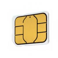 Varieties of SIM card formats, as well as how to change their sizes Before cropping a SIM card